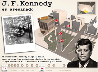 una imagen de la aplicación interactiva que explica el asesinato de Kennedy