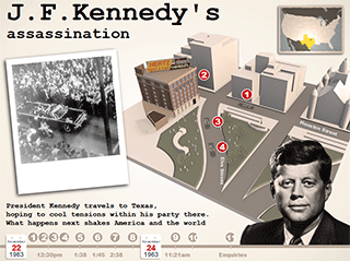 a picture of the application explaining JFK's assassination