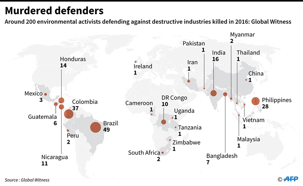 © AFP