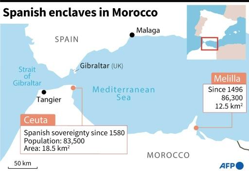 Morocco has claimed sovereignty over Ceuta and Melilla since gaining independence in 1956 — STAFF / AFP
