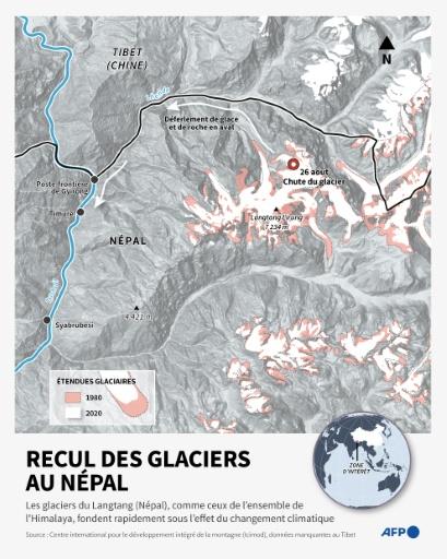 Carte montrant le recul des glaciers de l'Himalaya entre 1980 et 2020 selon l'Icimod, dans la région népalaise où l'effondrement d'un glacier le 26 août a déclenché des crues meurtrières — Nicholas SHEARMAN, Sylvie HUSSON / AFP
