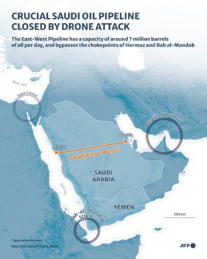 G7 leaders condemn Houthi strikes on Saudi Arabia